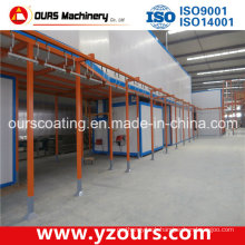 Hot Air Circulation Drying Oven/Furnace